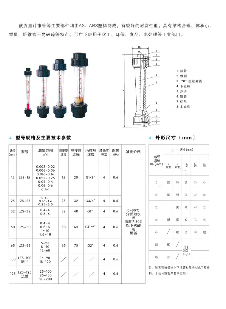 管道流量計(jì).png
